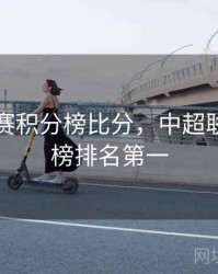 中超联赛积分榜比分，中超联赛积分榜排名第一