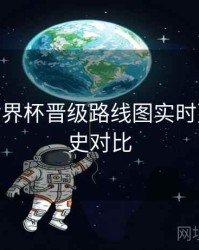 B体育世界杯晋级路线图实时更新 - 历史对比